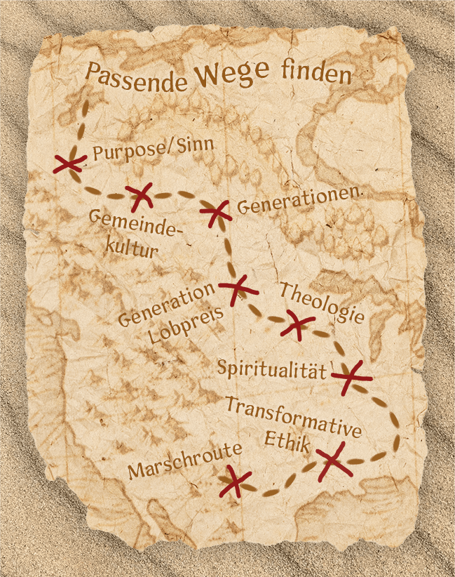 Schatzkarte mit der Router für "Passende Wege finden"